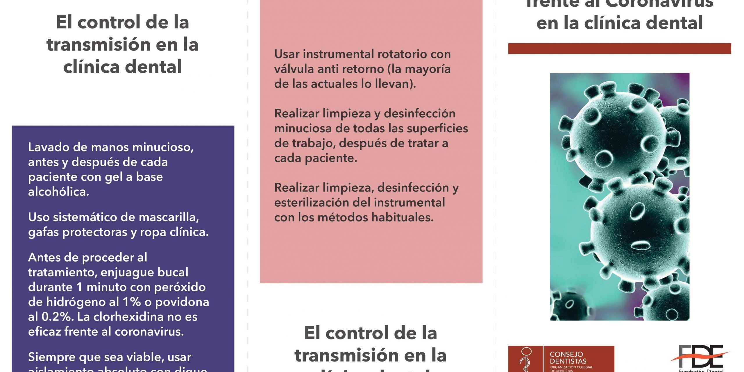 Medidas de prevención frente al coronavirus en clinicas dentales